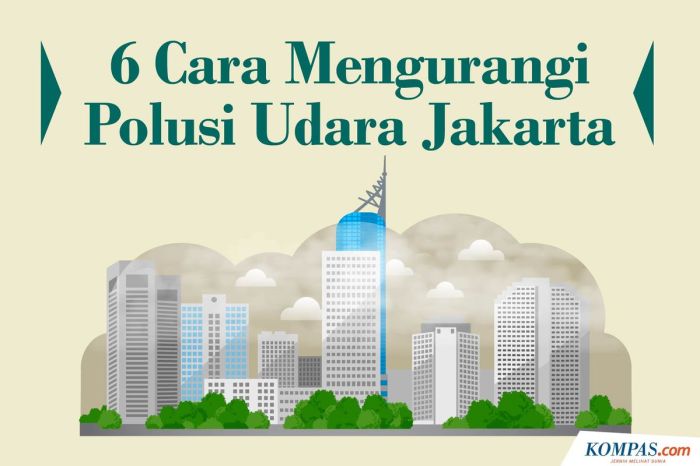 INFOGRAFIK: 6 Cara Mengurangi Polusi Udara Jakarta Cara Pemerintah Mengurangi Polusi dari Kendaraan