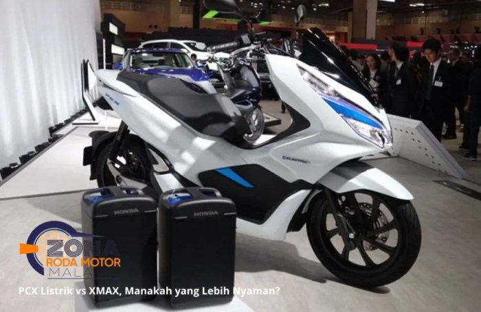 Perbandingan Harga Honda ICON e: Vs Motor Listrik Subsidi, Mau Beli ... Motor Listrik vs Motor BBM: Mana yang Lebih Efisien?
